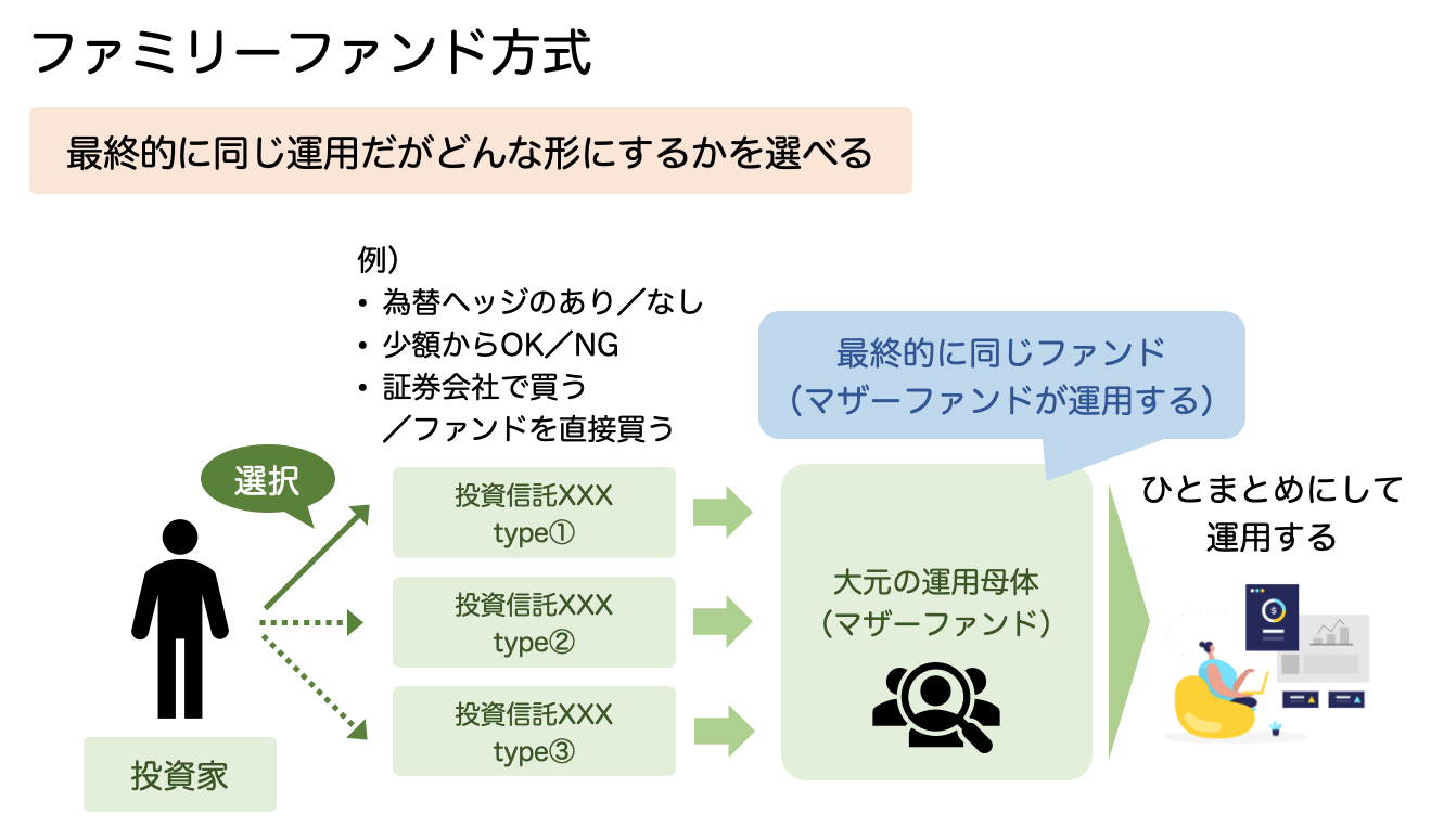 family-fund-scheme