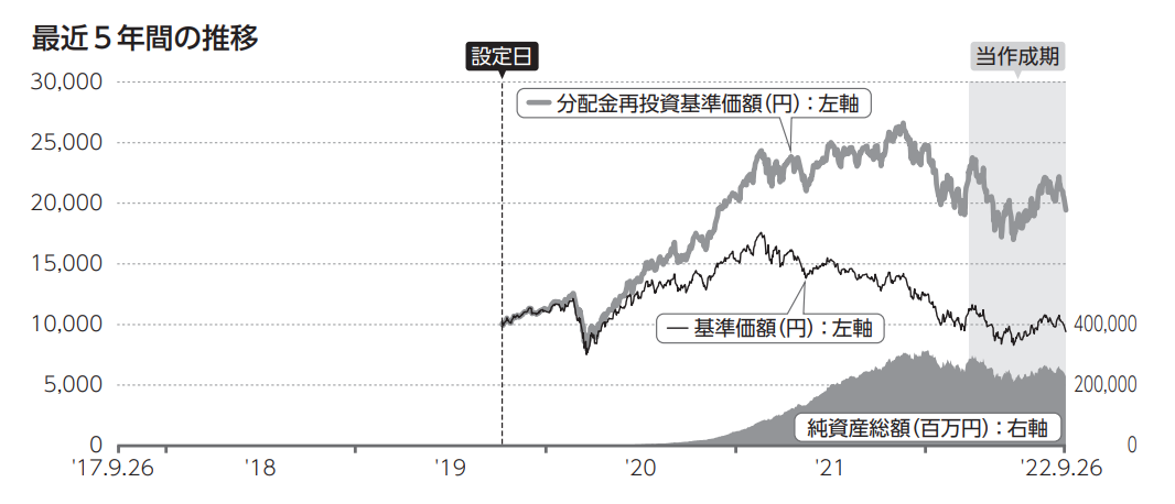 global-AI-divided-performance