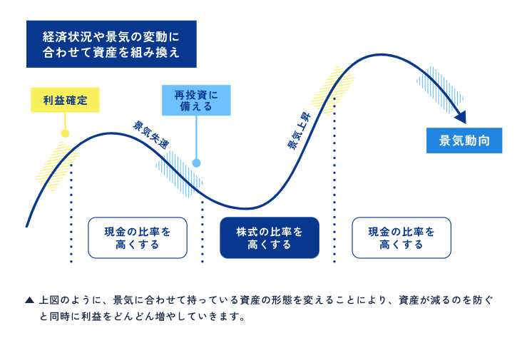 sawakami-strategy