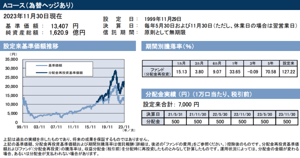 performance_netWIN-GS_A